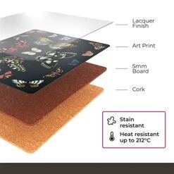 Pernel Botanic Garden Harmony Collection Placemats | Set Of 4 | Heat Resistant Mats | Cork-Backed Board | Hard Placemat Set For Dining Table | Measures 15.7” X 11.7” -Peugeot Shop 412gFiFDljL
