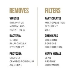 Grayl UltraPress Replacement Purifier Cartridge - Orange -Peugeot Shop 416HjT8bR2L