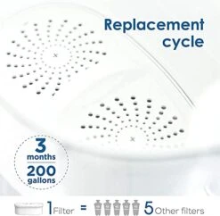 WD-PF-01A Plus Replacement Filters For All Waterdrop Pitcher Filtration System, Last Up To 3 Months Or 200 Gallons (Pack Of 3) -Peugeot Shop 4179eXzTyPL