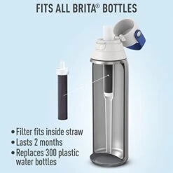 Brita Water Filter Replacements For Water Bottles, Lasts 2 Months, Reduces Chlorine Taste And Odor, 6 Count -Peugeot Shop 419Z2KKiBKL