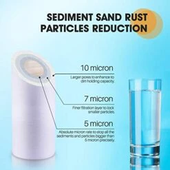 5 Micron 10" X 2.5" Whole House Sediment Home Water Filter Cartridge Replacement For Any 10 Inch RO Unit, Culligan P5, Aqua-Pure AR110, Dupont WFPFC5002, CFS10, WHKF-G05, 4Pack -Peugeot Shop 41FR9EQGSZL