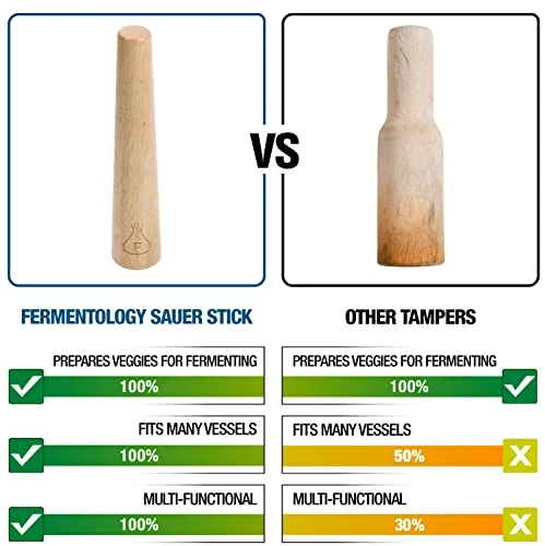 Fermentology Sauer Stick - Wooden Vegetable Fermentation Tamper - Cabbage Sauerkraut Pounder - Fermenting Food Mashers And Packers 2 Fermentology Sauer Stick - Wooden Vegetable Fermentation Tamper - Cabbage Sauerkraut Pounder - Fermenting Food Mashers And Packers - Image 2