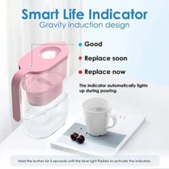200-Gallon Long-Life Elfin 5-Cup Water Filter Pitcher With 1 Filter, NSF Certified, 5X Times Lifetime, Reduces Chlorine, BPA Free, Pink -Peugeot Shop 41IOK71lVeL