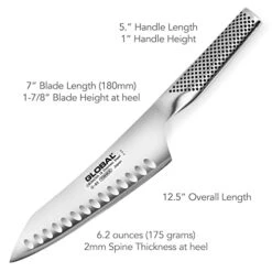 Global Knife Set With Asian Chef’s, Prep And Paring Knives – Stainless Steel, 3 Piece -Peugeot Shop 41JxEvL3xbL