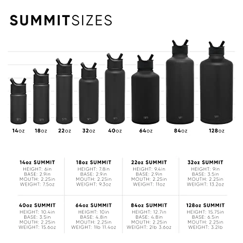 Kids Water Bottle With Straw Lid Vacuum Insulated Stainless Steel Metal Thermos Bottles | Reusable Leak Proof BPA-Free Flask For School | Summit Collection | 18oz, Lunar 5 Kids Water Bottle With Straw Lid Vacuum Insulated Stainless Steel Metal Thermos Bottles | Reusable Leak Proof BPA-Free Flask For School | Summit Collection | 18oz, Lunar - Image 5