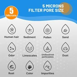 5 Micron 10" X 2.5" Whole House Sediment Home Water Filter Cartridge Replacement For Any 10 Inch RO Unit, Culligan P5, Aqua-Pure AR110, Dupont WFPFC5002, CFS10, WHKF-G05, 4Pack -Peugeot Shop 41LuMcAFb5L