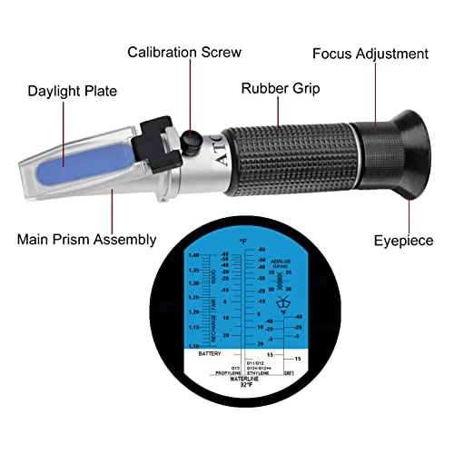 TRZ 4-in-1 DEF Refractometer Ethylene Glycol, Propylene Glycol In Antifreeze Fluids Freezing Point Temperature And Freezing Point Concentration, Automotive And Industrial Battery Fluid 2 TRZ 4-in-1 DEF Refractometer Ethylene Glycol, Propylene Glycol In Antifreeze Fluids Freezing Point Temperature And Freezing Point Concentration, Automotive And Industrial Battery Fluid - Image 2
