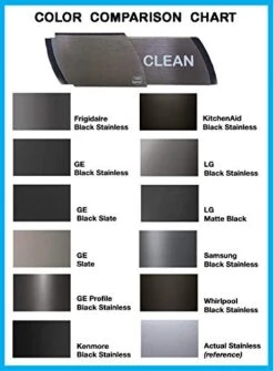 Premium Black Stainless Metal Dishwasher Magnet Clean Dirty Sign Indicator | Dish Nanny | With Padded Magnets Or Double Sided Stick Tape (Black Stainless) -Peugeot Shop 41QR790emdL