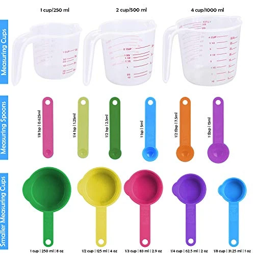 Plastic Measuring Cups And Spoons Set 14 Piece. Includes 11 Colorful Measuring Cups And Spoons Set And 3 Plastic Liquid Measuring Cups. Nesting Measuring Set For Space Saving Storage. Dishwasher-Safe 2 Plastic Measuring Cups And Spoons Set 14 Piece. Includes 11 Colorful Measuring Cups And Spoons Set And 3 Plastic Liquid Measuring Cups. Nesting Measuring Set For Space Saving Storage. Dishwasher-Safe - Image 2