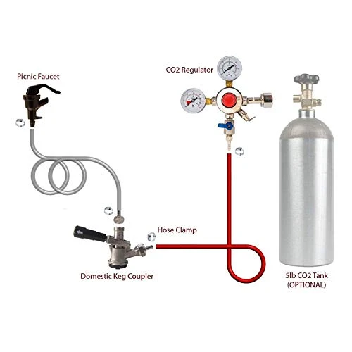 Homebrewing Kit CO2 Gas Line - Brand Luckeg Including Gas Hose 5/16 Inch ID, 9/16 Inch OD,10ft Length, 2 PCS Stainless Steel Worm Clamp, Used For Beer Keg, Beer Kegerator, Quality Guarantee 3 Homebrewing Kit CO2 Gas Line - Brand Luckeg Including Gas Hose 5/16 Inch ID, 9/16 Inch OD,10ft Length, 2 PCS Stainless Steel Worm Clamp, Used For Beer Keg, Beer Kegerator, Quality Guarantee - Image 3