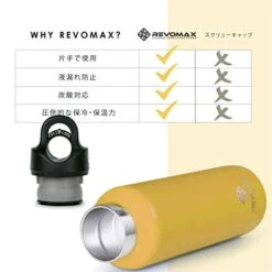 Threadless Vacuum Insulated Water Bottle With Twist-Free And No-Screw Insulated Flask, Stainless Steel Tumblers, Coffee Thermos Travel, 20oz - Revomax V2 -Peugeot Shop 41alMpZAGQL