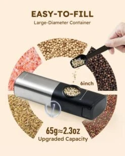 [Upgraded Larger Capacity] Sangcon Gravity Electric Salt And Pepper Grinder Set - USB Rechargeable With Dual Charging Base - Automatic One Hand Operation - Adjustable Coarseness & LED Light Refillable -Peugeot Shop 41bP5IHp4nL