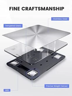 【NASA-Grade】33lb Food Kitchen Digital Scale,【Bread Meat Cookies Measures Precisely】Weight Grams And Ounces For Baking Cooking,1g/0.1oz Precise Graduation,304 Stainless Steel,Waterproof Tempered Glass