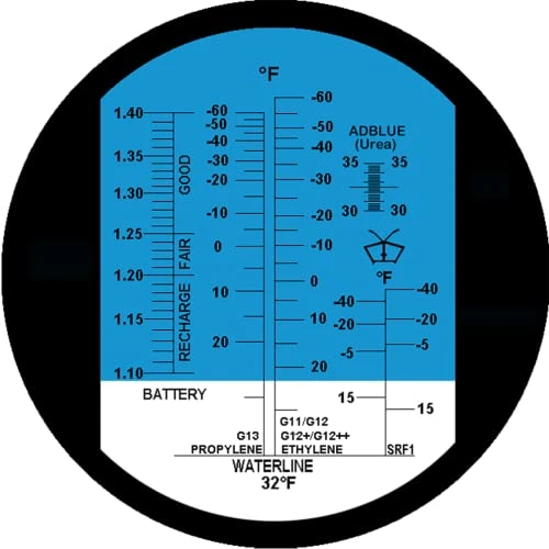 TRZ 4-in-1 DEF Refractometer Ethylene Glycol, Propylene Glycol In Antifreeze Fluids Freezing Point Temperature And Freezing Point Concentration, Automotive And Industrial Battery Fluid 4 TRZ 4-in-1 DEF Refractometer Ethylene Glycol, Propylene Glycol In Antifreeze Fluids Freezing Point Temperature And Freezing Point Concentration, Automotive And Industrial Battery Fluid - Image 4