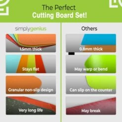 Plastic Cutting Boards For Kitchen - Color Coded Chopping Board Set - Flexible Cutting Mats For Meat & Vegetables - Dishwasher Safe, Non-Slip, BPA Free (8-Pack Multicolor, Mixed Size) 20 Plastic Cutting Boards For Kitchen - Color Coded Chopping Board Set - Flexible Cutting Mats For Meat & Vegetables - Dishwasher Safe, Non-Slip, BPA Free (8-Pack Multicolor, Mixed Size) -Peugeot Shop 41ghvtkV0mL