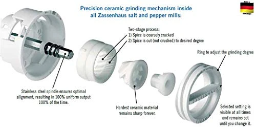 Zassenhaus Berlin Salt Grinder Mill, 4.7-Inch, Dark Stained 2 Zassenhaus Berlin Salt Grinder Mill, 4.7-Inch, Dark Stained - Image 2