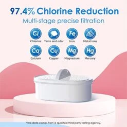 200-Gallon Long-Life Elfin 5-Cup Water Filter Pitcher With 1 Filter, NSF Certified, 5X Times Lifetime, Reduces Chlorine, BPA Free, Pink -Peugeot Shop 41lsY4gT2FL