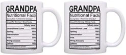 Mothers Day Gifts For Grandma Nutritional Facts Label Funny Gifts For Grandma Gag Gift Coffee Mug Tea Cup White 22 Mothers Day Gifts For Grandma Nutritional Facts Label Funny Gifts For Grandma Gag Gift Coffee Mug Tea Cup White -Peugeot Shop 41oGDqFhheL. AC