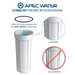 APEC Water Systems FILTER-MAX-ES50 50 GPD High Capacity Complete Replacement Filter Set & Water Systems SET 3 Pcs 3.5" O.D. Replacement O-Ring For Reverse Osmosis Water Filter Housings, Black -Peugeot Shop 41sGEtk79LL