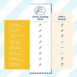 A Gondola Set Of 2 Homemade Pasta Cutters - Festooned & Smooth Wheels | Pasta Making Tools For Home & Business | Brass & Natural Wood | Easy To Use Pasta Cutting Tools | Ravioli Cutters Made In Italy -Peugeot Shop 41uXIYaXxAL