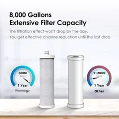 Waterdrop WF08 Under Sink Replacement Water Filter, Replacement For Waterdrop AS08, BS08, AMS08, 8000 Gallons Capacity，USA Tech -Peugeot Shop 41v4XMdzUlL