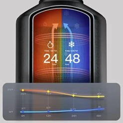 64 Oz Insulated Water Bottle, Half Gallon Vacuum Stainless Steel Sports Water Jug With 3 Lids & Brush, BPA-free Reusable Double Walled Thermos Mug Gym Keg For Sports Outdoor Camping, Black 16 64 Oz Insulated Water Bottle, Half Gallon Vacuum Stainless Steel Sports Water Jug With 3 Lids & Brush, BPA-free Reusable Double Walled Thermos Mug Gym Keg For Sports Outdoor Camping, Black -Peugeot Shop 41ybGt0NAyL