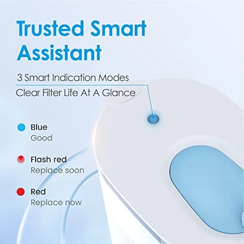 200-Gallon Long-Life 10-Cup Water Filter Pitcher With 1 Filter, NSF Certified, 5X Times Lifetime, Reduces Chlorine, BPA Free, Blue 4 200-Gallon Long-Life 10-Cup Water Filter Pitcher With 1 Filter, NSF Certified, 5X Times Lifetime, Reduces Chlorine, BPA Free, Blue - Image 4