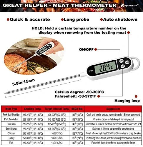 28pc BBQ Accessories Set With Thermometer - The Very Best Grill Gift On Birthday Wedding - Heavy Duty Stainless Steel Grill Set In Case For Outdoor Cooking Camping Grilling Smoking 4 28pc BBQ Accessories Set With Thermometer - The Very Best Grill Gift On Birthday Wedding - Heavy Duty Stainless Steel Grill Set In Case For Outdoor Cooking Camping Grilling Smoking - Image 4