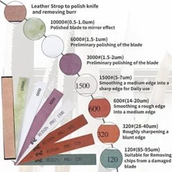 Knife Sharpener Kit, RUIXIN PRO Professional Knife Sharpeners, 360° Flip Rotation Fixed-Angled, Upgraded Precise Slider & Fixture, Kitchen Chef Knife Sharpening System Kit, 7 Stones + 1 Leather Strop -Peugeot Shop 510zZ6zX6cL