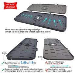 Kitchen Sink Splash Guard - Silicone Faucet Handle Drip Catcher Tray, Dish Soap Dispenser And Sponge Holder Mat Behind Faucet, Kitchen Guard Gadgets Sink Accessories For Bathroom, Bar, Hotels -Peugeot Shop 512OGY9DVnL