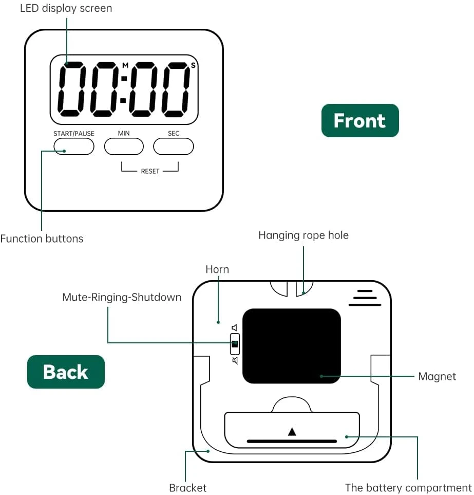 Magnetic Digital Timer, Senbos Kitchen Timers High Decibel Loud Alarm Countdown Timer Digital Timer Event Timer For Cooking, Silent Classroom Timer With Magnetic Back And Large Digits, White 3 Magnetic Digital Timer, Senbos Kitchen Timers High Decibel Loud Alarm Countdown Timer Digital Timer Event Timer For Cooking, Silent Classroom Timer With Magnetic Back And Large Digits, White - Image 3