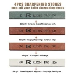 Professional Knife Sharpener With 4 Whetstones, 360° Rotation Flip Design Fixed-Angle Stainless Steel Kitchen Chef Knife Sharpening Kit Abrasive Holding System Tools 8 Professional Knife Sharpener With 4 Whetstones, 360° Rotation Flip Design Fixed-Angle Stainless Steel Kitchen Chef Knife Sharpening Kit Abrasive Holding System Tools -Peugeot Shop 517elboDBfL