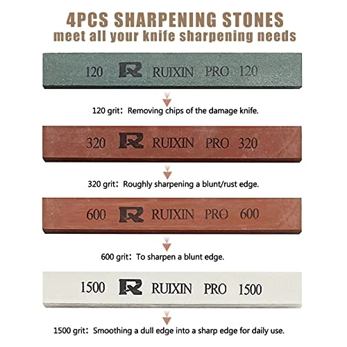 Professional Knife Sharpener With 4 Whetstones, 360° Rotation Flip Design Fixed-Angle Stainless Steel Kitchen Chef Knife Sharpening Kit Abrasive Holding System Tools 3 Professional Knife Sharpener With 4 Whetstones, 360° Rotation Flip Design Fixed-Angle Stainless Steel Kitchen Chef Knife Sharpening Kit Abrasive Holding System Tools - Image 3