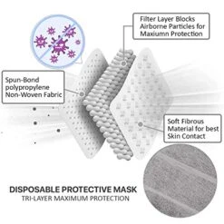 50 Pcs Zebra Disposable Face Cover 3-Ply Filter Non Medical Breathable Earloop Face Masks (Zebra) 8 50 Pcs Zebra Disposable Face Cover 3-Ply Filter Non Medical Breathable Earloop Face Masks (Zebra) -Peugeot Shop 518HMlr2XNL