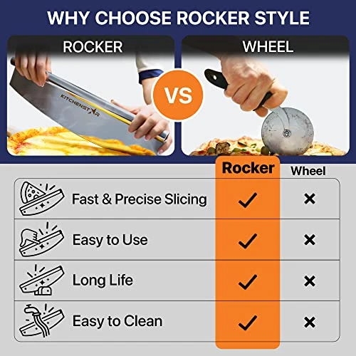 16" Pizza Cutter By KitchenStar | Sharp Stainless Steel Slicer Knife - Rocker Style W Blade Cover | Chop And Slices Perfect Portions + Dishwasher Safe - Premium Pizza Accessories 2 16" Pizza Cutter By KitchenStar | Sharp Stainless Steel Slicer Knife - Rocker Style W Blade Cover | Chop And Slices Perfect Portions + Dishwasher Safe - Premium Pizza Accessories - Image 2