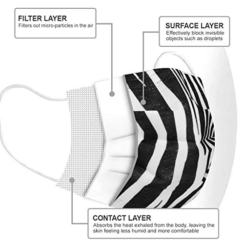50 Pcs Zebra Disposable Face Cover 3-Ply Filter Non Medical Breathable Earloop Face Masks (Zebra) 2 50 Pcs Zebra Disposable Face Cover 3-Ply Filter Non Medical Breathable Earloop Face Masks (Zebra) - Image 2