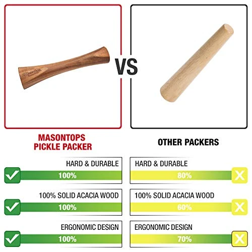 Masontops Pickle Packer - Acacia Wood Vegetable Fermentation Tamper - Cabbage Sauerkraut Pounder - Fermenting Food Tool 2 Masontops Pickle Packer - Acacia Wood Vegetable Fermentation Tamper - Cabbage Sauerkraut Pounder - Fermenting Food Tool - Image 2