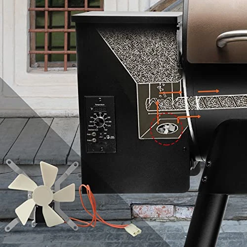 FCCUM Grill Induction Fan Kit Compatible With Pit Boss & Traeger & Camp Chef Wood Pellet Grills, Replace OEM Combustion Fan Part 2 FCCUM Grill Induction Fan Kit Compatible With Pit Boss & Traeger & Camp Chef Wood Pellet Grills, Replace OEM Combustion Fan Part - Image 2