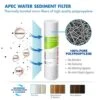 APEC Water Systems FILTER-MAX-ES50 50 GPD High Capacity Complete Replacement Filter Set & Water Systems SET 3 Pcs 3.5" O.D. Replacement O-Ring For Reverse Osmosis Water Filter Housings, Black