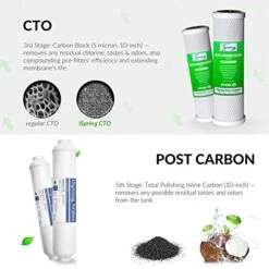 ISpring F5-75 Reverse Osmosis Replacement Water Filter Pack Set For 5-Stage System With 75 GPD RO Membrane, Stage 1 To 5 -Peugeot Shop 51Dmo2161jL