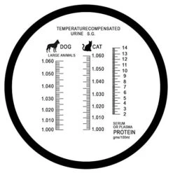 Portable Clinical Refractometer With ATC For Urine Specific Gravity RI Measurement Of Pet Dog Cat 1.000-1.060RI And Blood Serum Protein 2-14g/dl, Free Pipettes