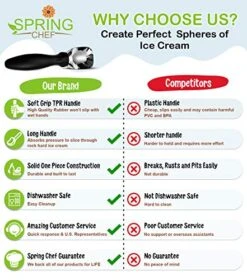 Ice Cream Scoop With Comfortable Handle, Black 11 Ice Cream Scoop With Comfortable Handle, Black -Peugeot Shop 51FfdJwo2iL