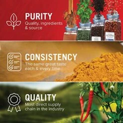 Handy Fill Shaker Grind Black Pepper, 2 Lb - One 2 Pound Pouch Of Bulk Pure Black Pepper For Tabletop Black Pepper Shaker Refills