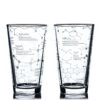 Beer Glasses - 16 Oz Pint Glass (Set Of 2) – Science Of Beer Glassware - Etched With Beer & Hops Chemistry Molecules
