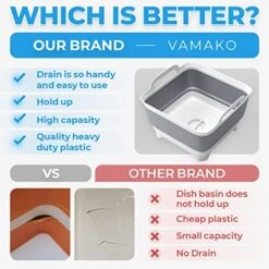 9L Collapsible Dish Tub Portable Sink, Folding Laundry Tub, Washing Basin With Draining Plug, Camping Dish Tub, Portable Wash Dish Basin. (Gray)