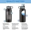 32oz American Flag Double Wall Vacuum Insulated Stainless Steel Water Bottle-Veteran Owned SMALL Business