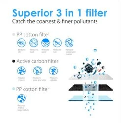 WD-G3-CF Filter, Replacement For WD-G3-W, WD-G3P600 And WD-G3P800-W Reverse Osmosis System, 6-month Lifetime, New Logo Design -Peugeot Shop 51RGAEvsMwL