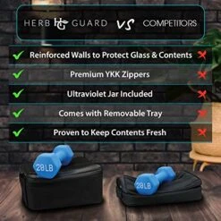 XL Smell Proof Bag & Airtight Box With Combination Lock (Container Holds Up To 5 Ounces) - Includes YKK Zippers, 250ml / Half Oz Smell Proof Jar, Built In Tray & Travel Bags (Black) -Peugeot Shop 51SwRZ4bpjL