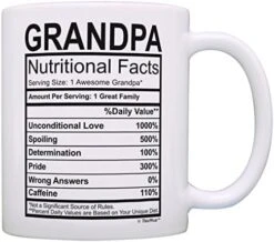 Mothers Day Gifts For Grandma Nutritional Facts Label Funny Gifts For Grandma Gag Gift Coffee Mug Tea Cup White 21 Mothers Day Gifts For Grandma Nutritional Facts Label Funny Gifts For Grandma Gag Gift Coffee Mug Tea Cup White -Peugeot Shop 51WOglMwi4L. AC