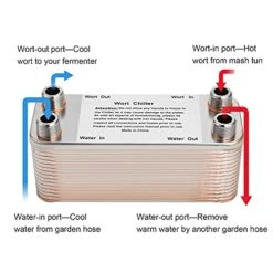 【30 Plates】MRbrew Homebrew Wort Chiller, Stainless Steel And Brazed With Copper Heat Exchanger, 1/2 NPT Thread Connection Hot Liquid Accelerated Cooler 12 【30 Plates】MRbrew Homebrew Wort Chiller, Stainless Steel And Brazed With Copper Heat Exchanger, 1/2 NPT Thread Connection Hot Liquid Accelerated Cooler -Peugeot Shop 51XVy0vq5eL